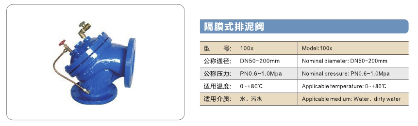 旺鹏阀门