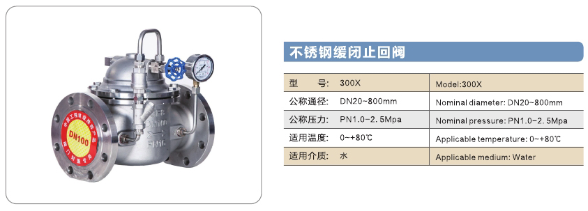 旺鹏阀门