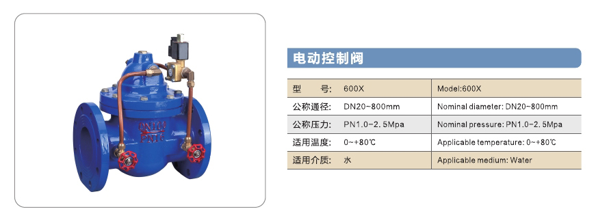 旺鹏阀门