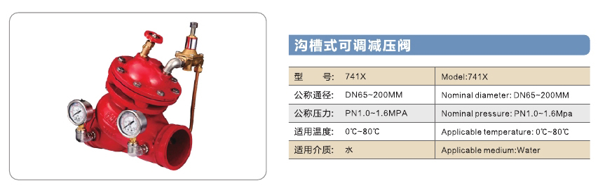 旺鹏阀门