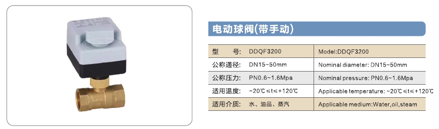 旺鹏阀门