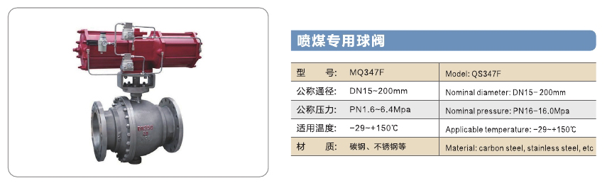 旺鹏阀门